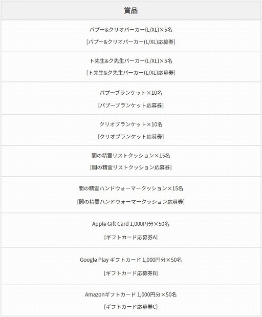 画像ギャラリー No.010のサムネイル画像 / 「黒い砂漠MOBILE」，さまざまな報酬や賞品などがもらえる5周年記念イベント本日開始。2月26日に公式生放送も実施