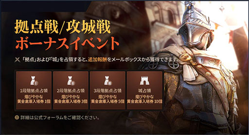 画像ギャラリー No.002のサムネイル画像 / 「黒い砂漠MOBILE」拠点戦を刷新。大規模戦闘と戦略要素をさらに強化