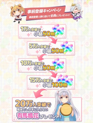 画像ギャラリー No.007のサムネイル画像 / エディアの新作アプリ「温泉むすめ ゆのはなこれくしょん」は8月に配信予定。キャラクター「有馬楓花」をもらえる事前登録も開始
