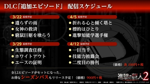 画像ギャラリー No.003のサムネイル画像 / 「進撃の巨人2」初公開のオープニング映像や，巨人となり人々を襲う「捕食モード」などの新情報が明らかに