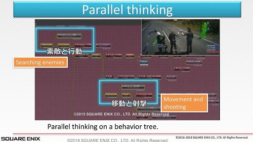 画像ギャラリー No.018のサムネイル画像 / ［GDC 2018］FFXVのゲームAIは，開発の工程にどう取り込まれたのか？　日本のゲームAI研究の第一人者が語る，FFXVのAI概論