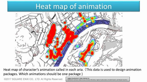 画像ギャラリー No.024のサムネイル画像 / ［GDC 2018］FFXVのゲームAIは，開発の工程にどう取り込まれたのか？　日本のゲームAI研究の第一人者が語る，FFXVのAI概論