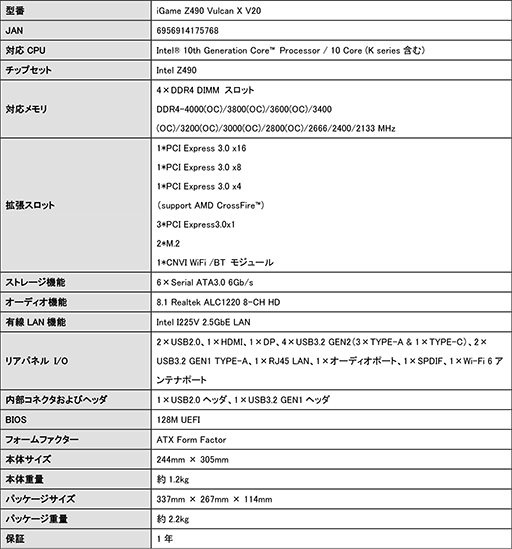 画像ギャラリー No.003のサムネイル画像 / Z490搭載のColorful製ゲーマー向けマザー計2製品が6月20日発売