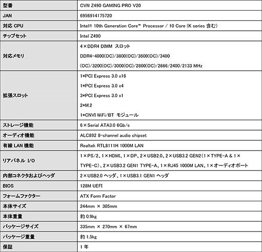 画像ギャラリー No.004のサムネイル画像 / Z490搭載のColorful製ゲーマー向けマザー計2製品が6月20日発売