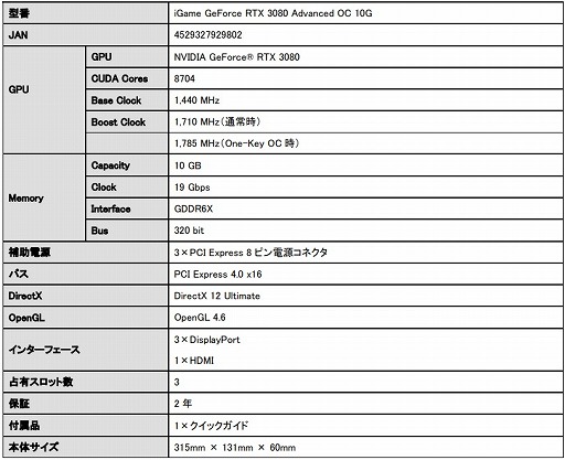 画像ギャラリー No.002のサムネイル画像 / OC仕様のColorful製GeForce RTX 3090/3080搭載カードが国内発売