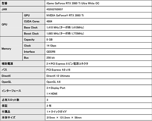 画像ギャラリー No.002のサムネイル画像 / RTX 3060 Ti搭載のColorful製グラフィックスカード2製品が国内発売