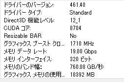 画像ギャラリー No.004のサムネイル画像 / Colorful「iGame GeForce RTX 3080 Vulcan OC 10G」レビュー。簡単オーバークロックボタンでリファンレスの性能を超える実力を有する