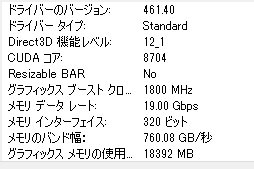 画像ギャラリー No.008のサムネイル画像 / Colorful「iGame GeForce RTX 3080 Vulcan OC 10G」レビュー。簡単オーバークロックボタンでリファンレスの性能を超える実力を有する