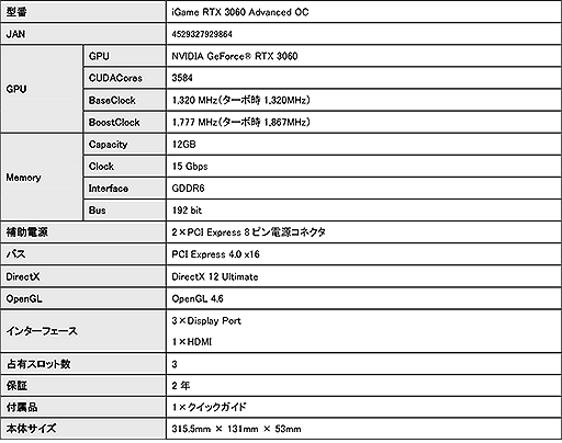 画像ギャラリー No.006のサムネイル画像 / Colorful製GeForce RTX 3060搭載カード計3製品が国内発売