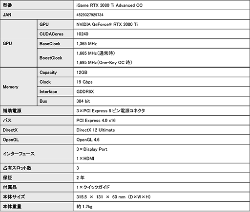 画像ギャラリー No.002のサムネイル画像 / Colorful製のRTX 3080 Ti/3080カードが発売。RTX 3080は簡易液冷クーラーを搭載