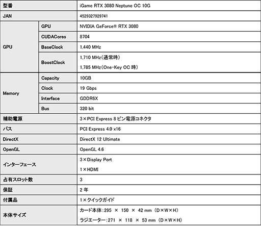 画像ギャラリー No.004のサムネイル画像 / Colorful製のRTX 3080 Ti/3080カードが発売。RTX 3080は簡易液冷クーラーを搭載