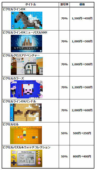 画像ギャラリー No.003のサムネイル画像 / パズル「ピクセル」シリーズの最大70％オフセールが開催中