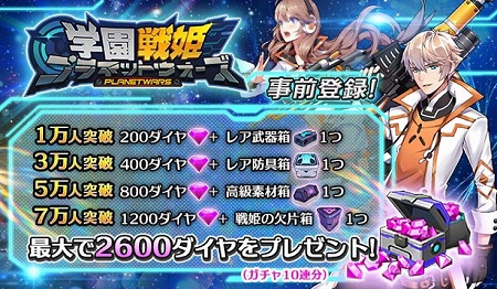 画像ギャラリー No.010のサムネイル画像 / 3DシューティングARPG「学園戦姫プラネットウォーズ」が事前登録を開始