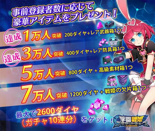 画像ギャラリー No.002のサムネイル画像 / 「学園戦姫プラネットウォーズ」,事前登録者数3万人突破記念のRTキャンペーンを開催中