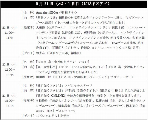 画像ギャラリー No.001のサムネイル画像 / セガゲームス，「TGS 2017 セガゲームスステージ生放送！」の詳細を公開