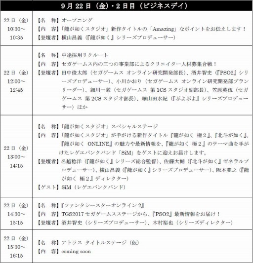 画像ギャラリー No.003のサムネイル画像 / セガゲームス，「TGS 2017 セガゲームスステージ生放送！」の詳細を公開