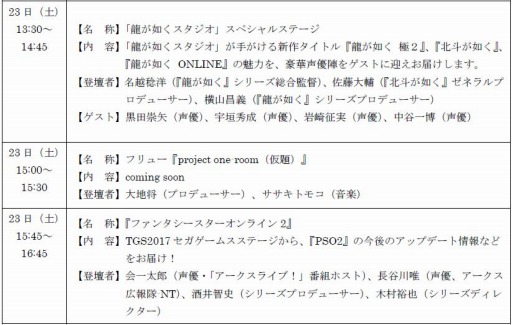 画像ギャラリー No.006のサムネイル画像 / セガゲームス，「TGS 2017 セガゲームスステージ生放送！」の詳細を公開