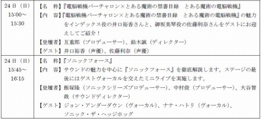 画像ギャラリー No.008のサムネイル画像 / セガゲームス，「TGS 2017 セガゲームスステージ生放送！」の詳細を公開