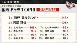 画像ギャラリー No.007のサムネイル画像 / 重大発表は「龍が如く ONLINE REBORN PROJECT」の立ち上げ。春日一番のストーリー第一部完結も明らかにされた公式生放送をレポート
