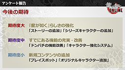 画像ギャラリー No.018のサムネイル画像 / 重大発表は「龍が如く ONLINE REBORN PROJECT」の立ち上げ。春日一番のストーリー第一部完結も明らかにされた公式生放送をレポート