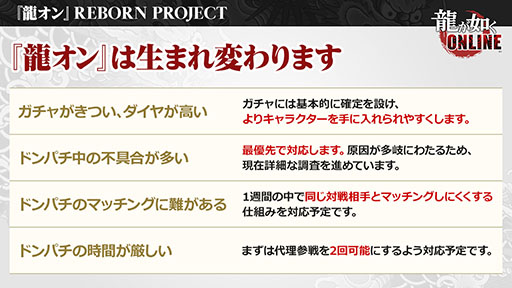 画像ギャラリー No.027のサムネイル画像 / 重大発表は「龍が如く ONLINE REBORN PROJECT」の立ち上げ。春日一番のストーリー第一部完結も明らかにされた公式生放送をレポート