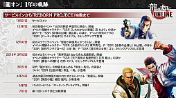 画像ギャラリー No.003のサムネイル画像 / 「龍が如く ONLINE」,SSR1体確定の無料10連ガチャが回せる1周年記念イベント実施。総選挙の結果などが発表された生放送をレポート