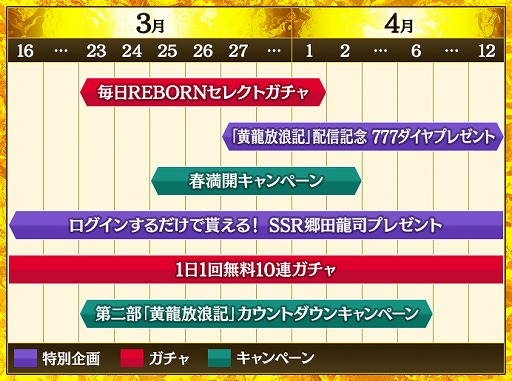 画像ギャラリー No.002のサムネイル画像 / 「龍が如く ONLINE」,メインストーリー第2部「黄龍放浪記」が3月27日に配信へ。今夜には新PVの公開も