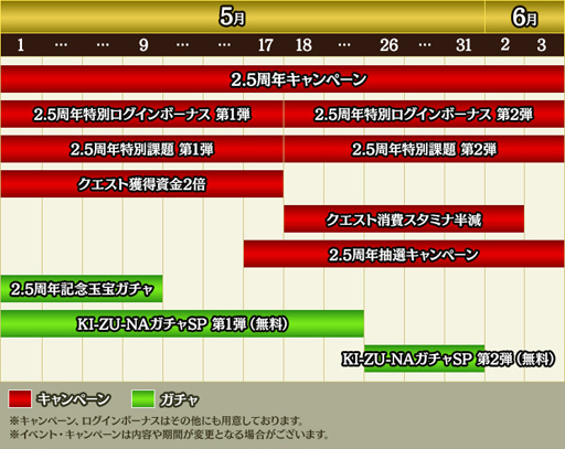 画像ギャラリー No.002のサムネイル画像 / 「龍が如く ONLINE」,2.5周年を記念したガチャ&キャンペーンのスケジュールを公開