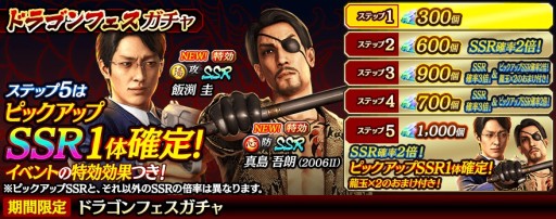 画像ギャラリー No.002のサムネイル画像 / 「龍が如く ONLINE」,救援イベント“駒の死に様”開催。“極2”から飯渕 圭と真島 吾朗(2006II)が登場