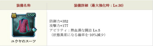 画像ギャラリー No.008のサムネイル画像 / 「龍オン」に「龍が如く3」の一輝，ユウヤが新SSRで登場