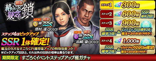 画像ギャラリー No.006のサムネイル画像 / 「龍が如く ONLINE」に2010年版の澤村 遥と浜崎 豪が登場。すごろくイベントも開催中