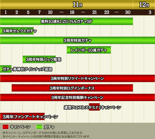 画像ギャラリー No.003のサムネイル画像 / 「龍が如く ONLINE」3周年を記念して各種イベント，キャンペーンを開催