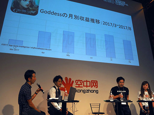 画像ギャラリー No.019のサムネイル画像 / ［TGS 2017］中国が日本のアプリ市場を狙いたい理由とは―KONGZHONGのステージイベント“中国ゲーム市場解体新書”をレポート