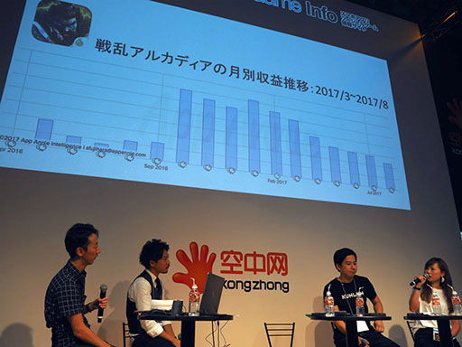 画像ギャラリー No.020のサムネイル画像 / ［TGS 2017］中国が日本のアプリ市場を狙いたい理由とは―KONGZHONGのステージイベント“中国ゲーム市場解体新書”をレポート