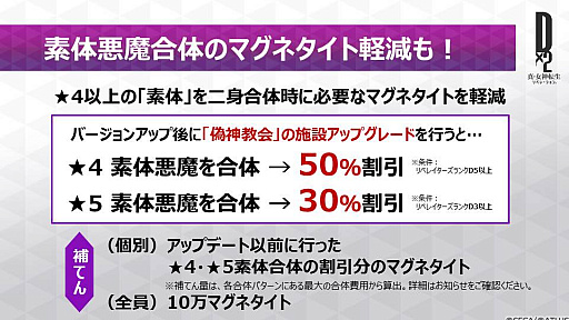画像ギャラリー No.004のサムネイル画像 / 【PR】「D×2 真・女神転生 リベレーション」を始めるなら今! 手軽な育成を実現したオートクエストや新コンテンツ「イクリプス」など,本作の魅力をあらためて紹介