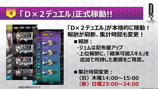 画像ギャラリー No.024のサムネイル画像 / 【PR】「D×2 真・女神転生 リベレーション」を始めるなら今! 手軽な育成を実現したオートクエストや新コンテンツ「イクリプス」など,本作の魅力をあらためて紹介