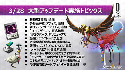 画像ギャラリー No.004のサムネイル画像 / AR機能は4月末に実装予定。「D×2 真・女神転生 リベレーション」の最新情報が発表された「セガフェス2018」のステージをレポート
