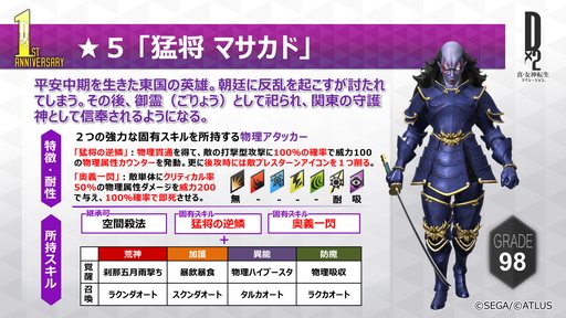 画像ギャラリー No.010のサムネイル画像 / 「D×2 真・女神転生 リベレーション」×「ベヨネッタ」コラボが決定。1周年記念生放送＆ファンミーティングレポート
