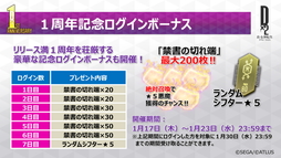 画像ギャラリー No.014のサムネイル画像 / 「D×2 真・女神転生 リベレーション」×「ベヨネッタ」コラボが決定。1周年記念生放送＆ファンミーティングレポート