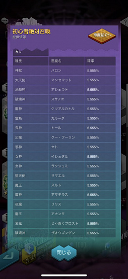 画像ギャラリー No.011のサムネイル画像 / 「D2メガテン」,ベヨネッタやジャンヌは今からでも仲魔にできる。コラボイベント後編を効率的に進める方法を紹介