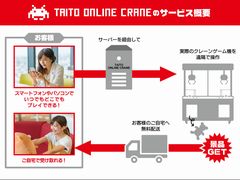 タイトー，インターネットを介してクレーンゲームが楽しめる「タイトーオンラインクレーン」を今秋に展開。獲得した景品は自宅に配送