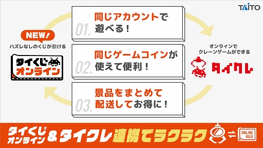 画像ギャラリー No.002のサムネイル画像 / 「タイトーオンラインクレーン」と連携した新サービス“タイくじオンライン”，本日稼働開始