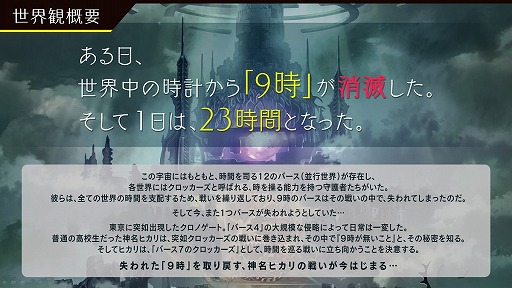 画像ギャラリー No.004のサムネイル画像 / シナリオを“小説”としても楽しめるスマホ向けアプリ「23/7 トゥエンティ スリー セブン」が3月15日に配信決定。プレス向けの発表会をレポート