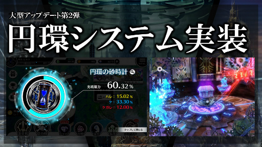 画像ギャラリー No.008のサムネイル画像 / 「23/7」，プレイヤー同士で競い合う“遠征戦”を実装。円環システムも