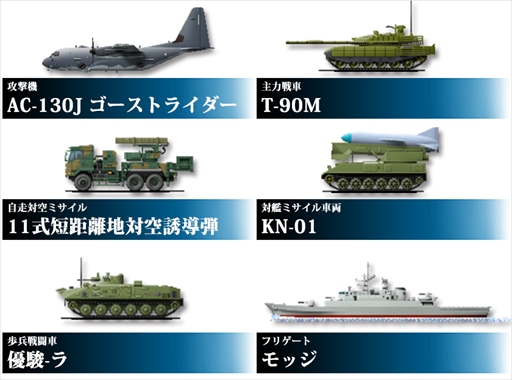 画像ギャラリー No.002のサムネイル画像 / 「大戦略パーフェクト4.0」,「T-90M」や「AC-130J ゴーストライダー」などPC版に登場する多数の追加兵器が公開