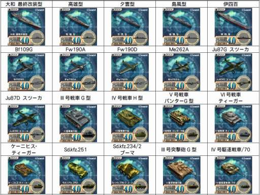 画像ギャラリー No.002のサムネイル画像 / PS4版「大戦略パーフェクト4.0」,50種類の追加兵器をDLCとして4月26日に配信