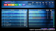 画像ギャラリー No.011のサムネイル画像 / 約10年ぶりとなるシリーズ最新作「大戦略パーフェクト4.0」のPS4版が本日発売。追加兵器DLCは明日(4月27日)より配信へ