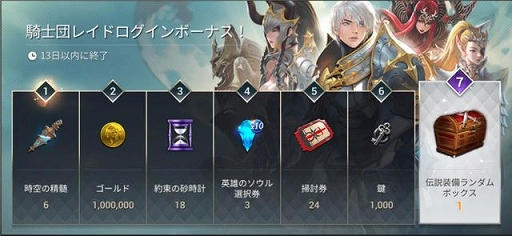 画像ギャラリー No.002のサムネイル画像 / 「ハンドレッドソウル」にギルドコンテンツ“騎士団レイド”が追加