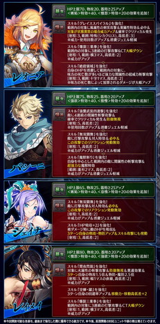 画像ギャラリー No.024のサムネイル画像 / 「誰ガ為のアルケミスト」でイベント“その師匠、稲妻につき”が開催