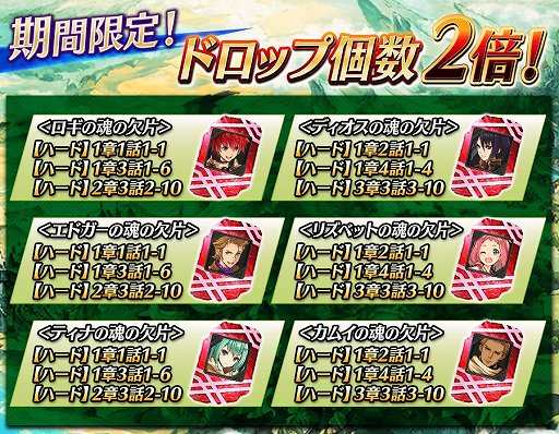 画像ギャラリー No.013のサムネイル画像 / 「誰ガ為のアルケミスト」,劇場版連動イベントの後編が開催